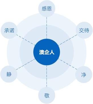 組 1.png