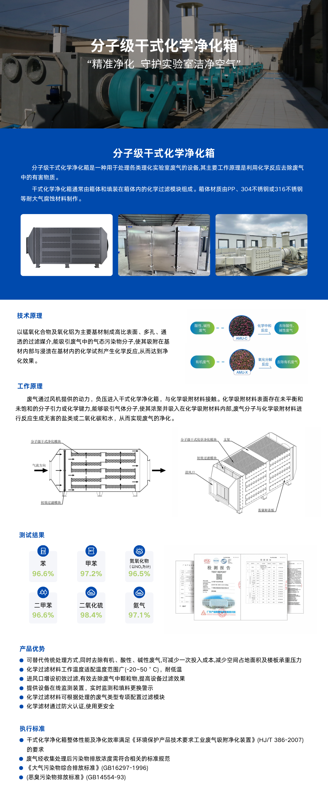 分子級干式化學凈化箱_20250701.png