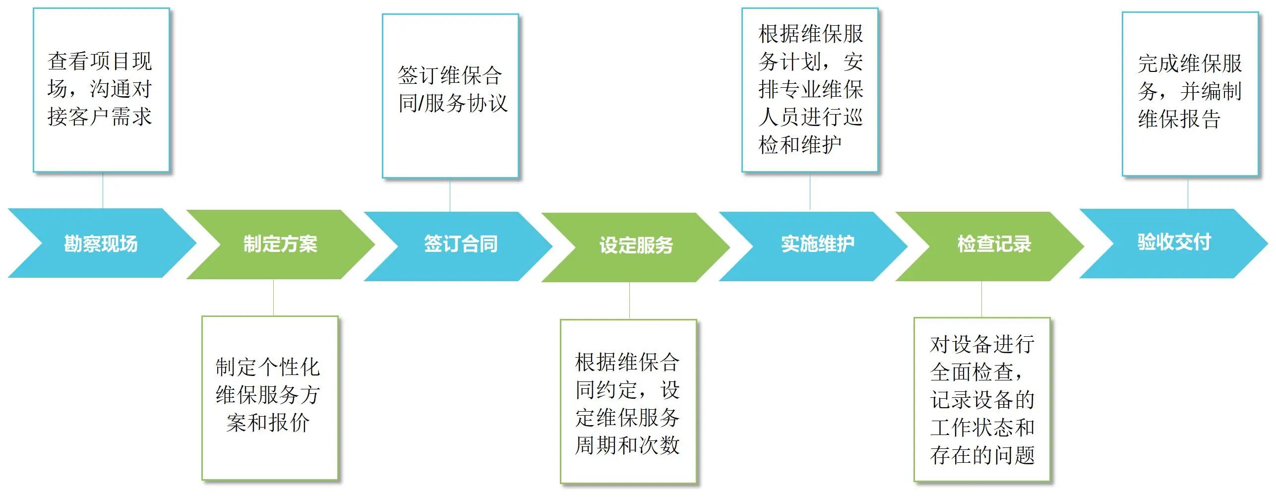 運維3-2.jpg