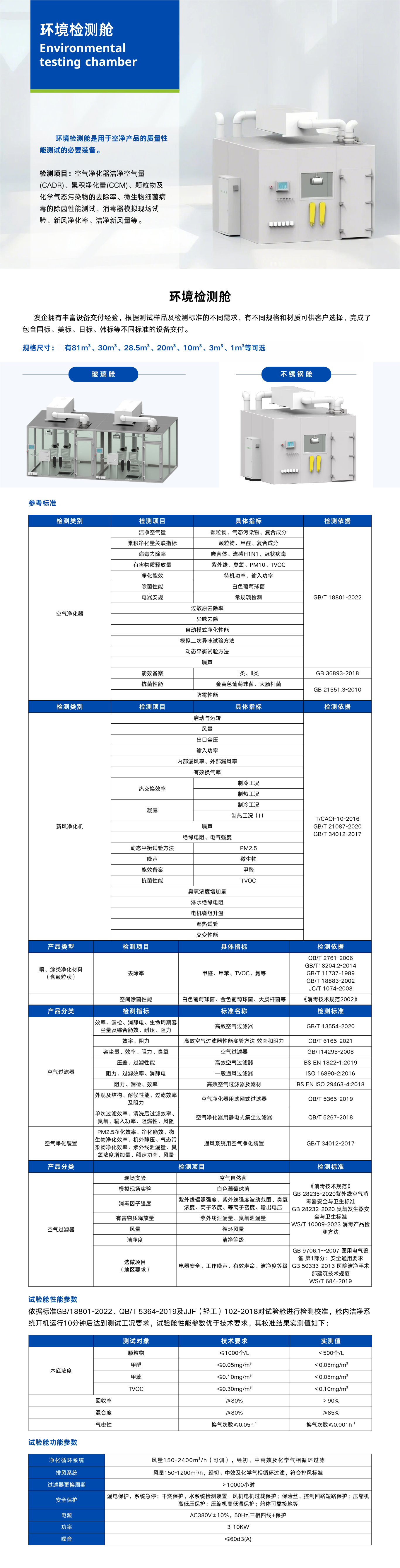 環境檢測艙_20250625.png